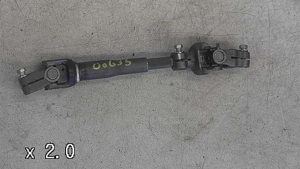 Ratled CITROËN C1 II (PA_, PS_)