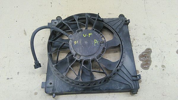 Radiator fan electrical TESLA MODEL S (5YJS)
