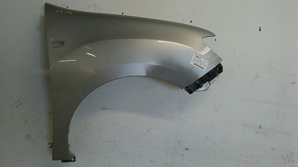 Forskærm højre DACIA SANDERO II