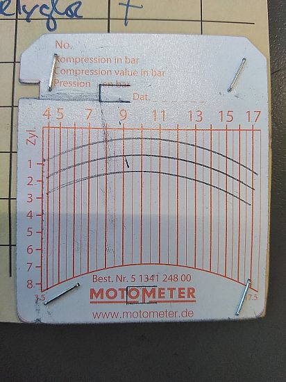 Motor SUZUKI SPLASH (EX)