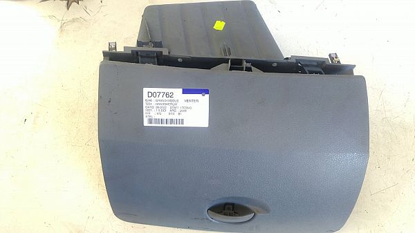 Handskerum RENAULT MODUS / GRAND MODUS (F/JP0_)