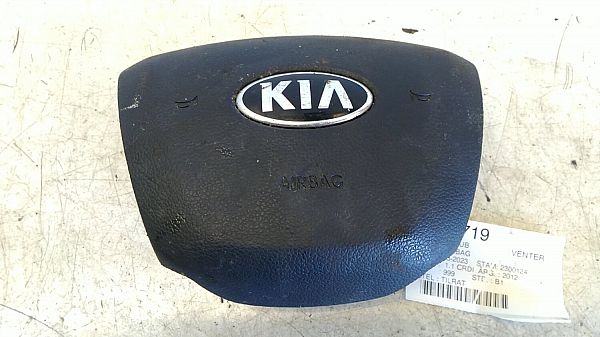 Airbag komplet KIA RIO III (UB)