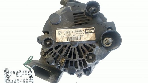 Generator FIAT QUBO (225_)