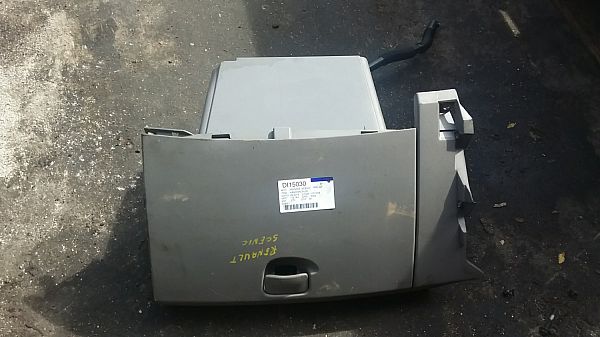 Handskerum RENAULT SCÉNIC II (JM0/1_)