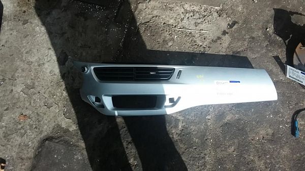 Friskluftsdyse CITROËN C3 II (SC_)