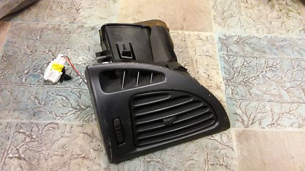 Friskluftsdyse CITROËN C5 II (RC_)