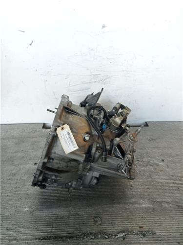 Schaltgetriebe RENAULT SCÉNIC II (JM0/1_)