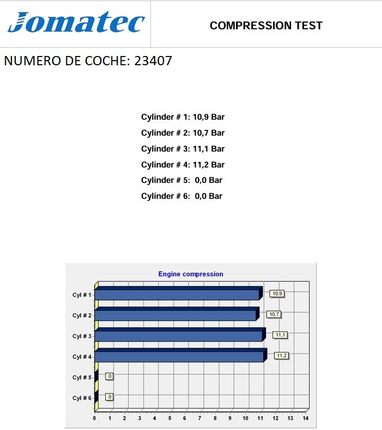 Motor para Ford FIESTA Mk IV (JA_, JB_) motor completo usado en Menorca foto 12