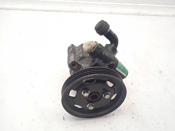 Servopumpe DACIA SANDERO (BS_)