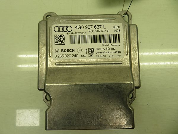 Airbag - elboks AUDI A6 Avant (4G5, 4GD, C7)