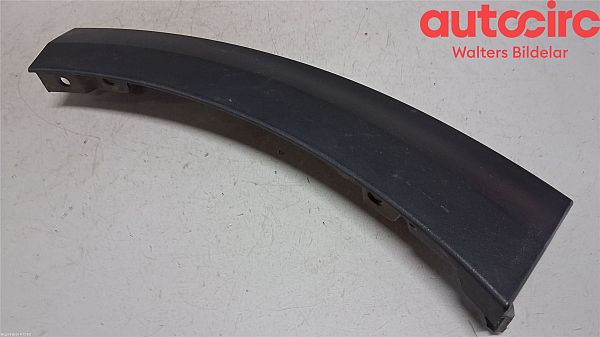 Kotflügelverbreiterung KIA NIRO