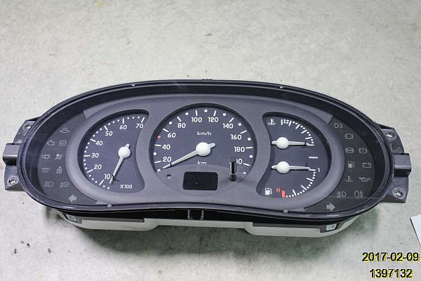 Instr. speedometer RENAULT CLIO Mk II (BB_, CB_)