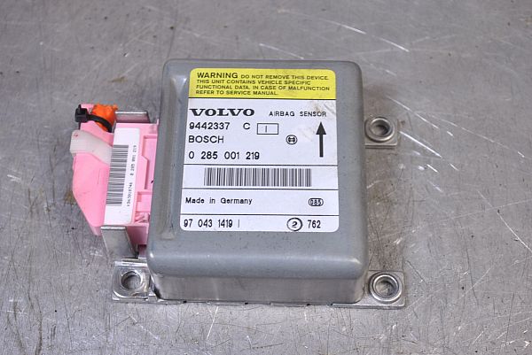 Airbag - eletricity box VOLVO V70   (875, 876)