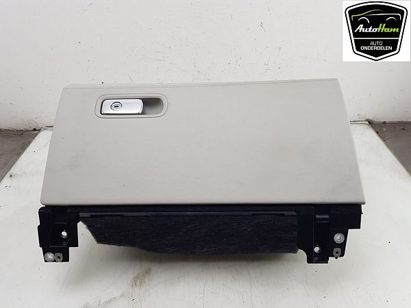 Handskerum PORSCHE PANAMERA (971)