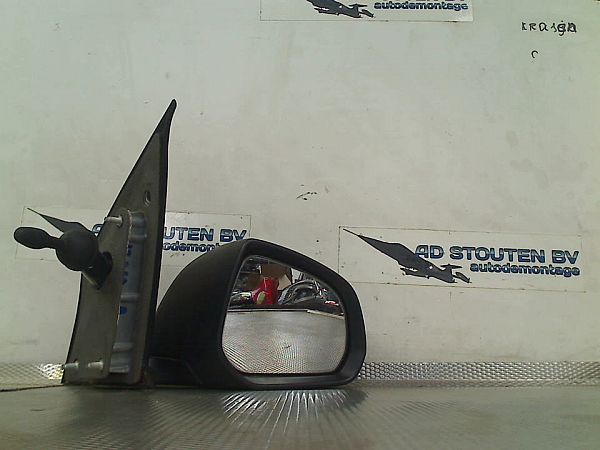 Manual wing mirror