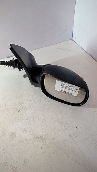 Manual wing mirror