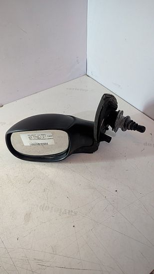Manual wing mirror