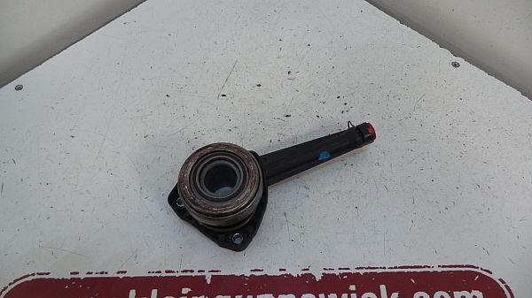 Clutch release bearing