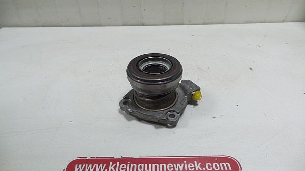 Clutch release bearing