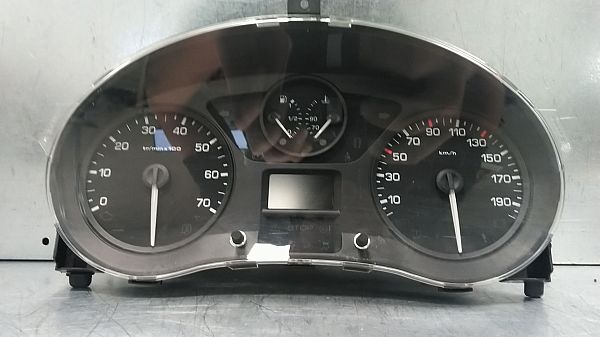 Cockpit ohne Instrumente CITROËN BERLINGO Box Body/MPV (B9)